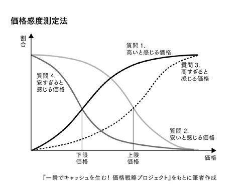 14_2