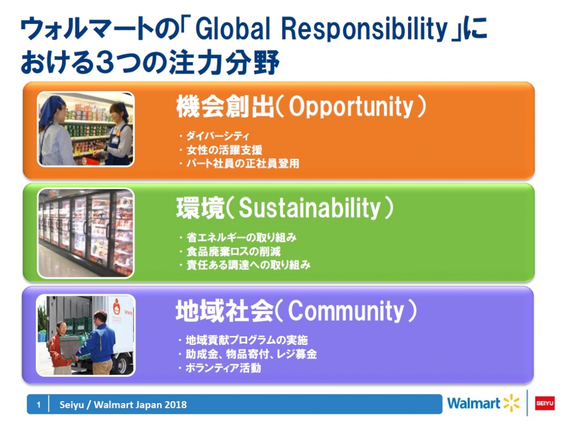 walmartjapan2018