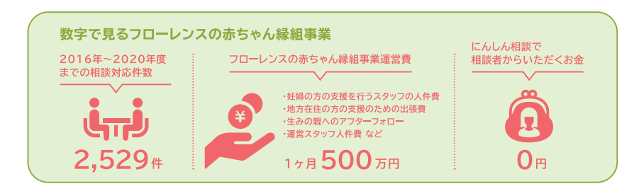 20211124_News_engumidata