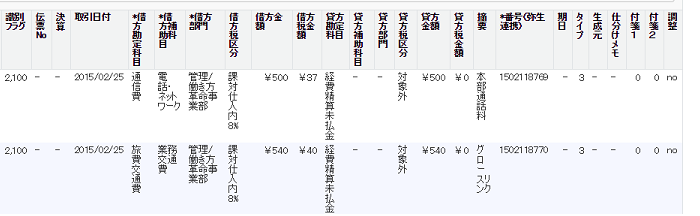 【事例紹介】経理の月次速報を翌月の1営業日に実施！その実現方法とは？！