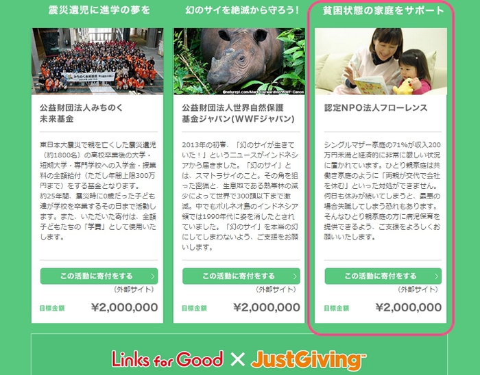 【12月いっぱいまでの期間限定】Links for Good(Yahoo!JAPAN) × JustGiving のコラボ企画！フローレンスのひとり親家庭支援にご協力ください
