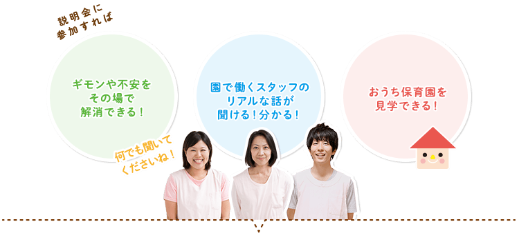 説明会に参加すれば ギモンや不安をその場で解消できる! 園で働くスタッフのリアルな話が聞ける！分かる！ おうち保育園を見学できる！